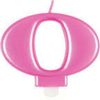 0 Number Candle