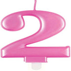 2 Number Candle